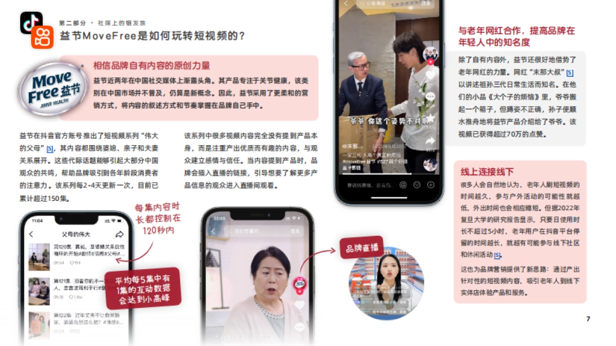 2023银发经济下的社交媒体营销-科握_第7页