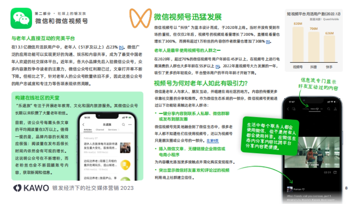 2023银发经济下的社交媒体营销-科握_第8页