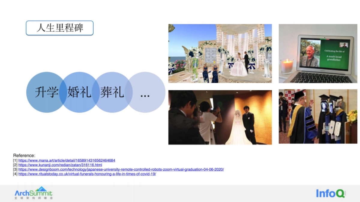 Soul：社交元宇宙的技术挑战与探索_第9页