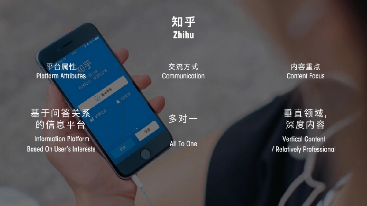 Timberland 社交媒体传播方案_第10页