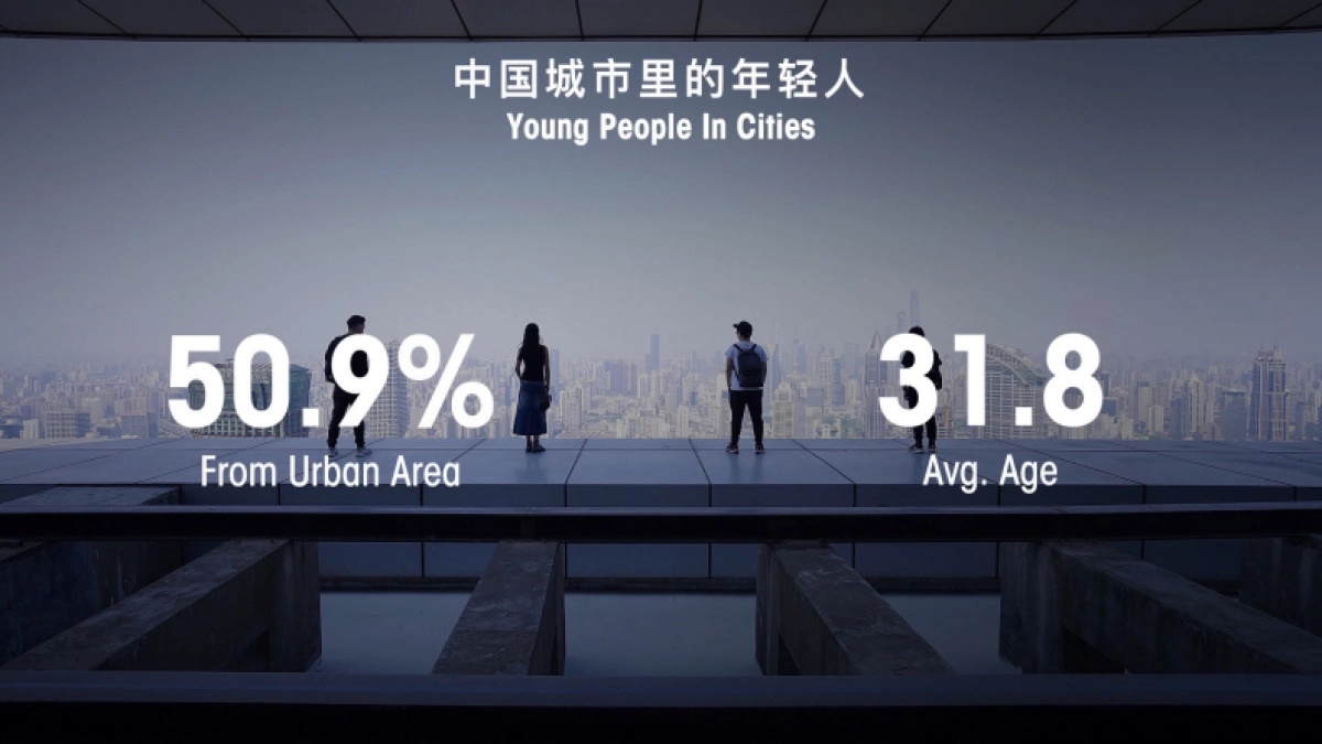 Timberland 社交媒体传播方案_第4页