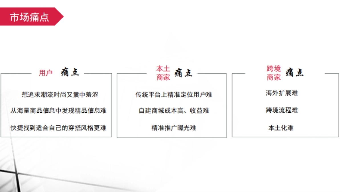 v.shine社交电商平台商业计划书_第4页