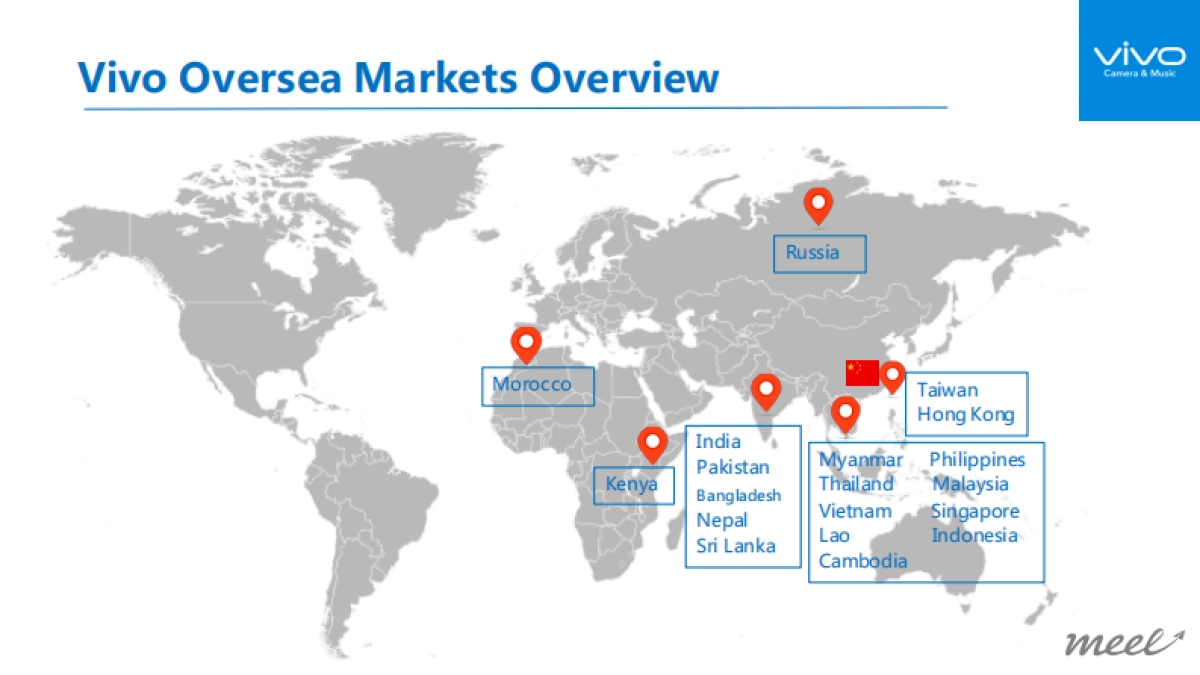 Vivo 2018 海外社交媒体营销方案_第5页