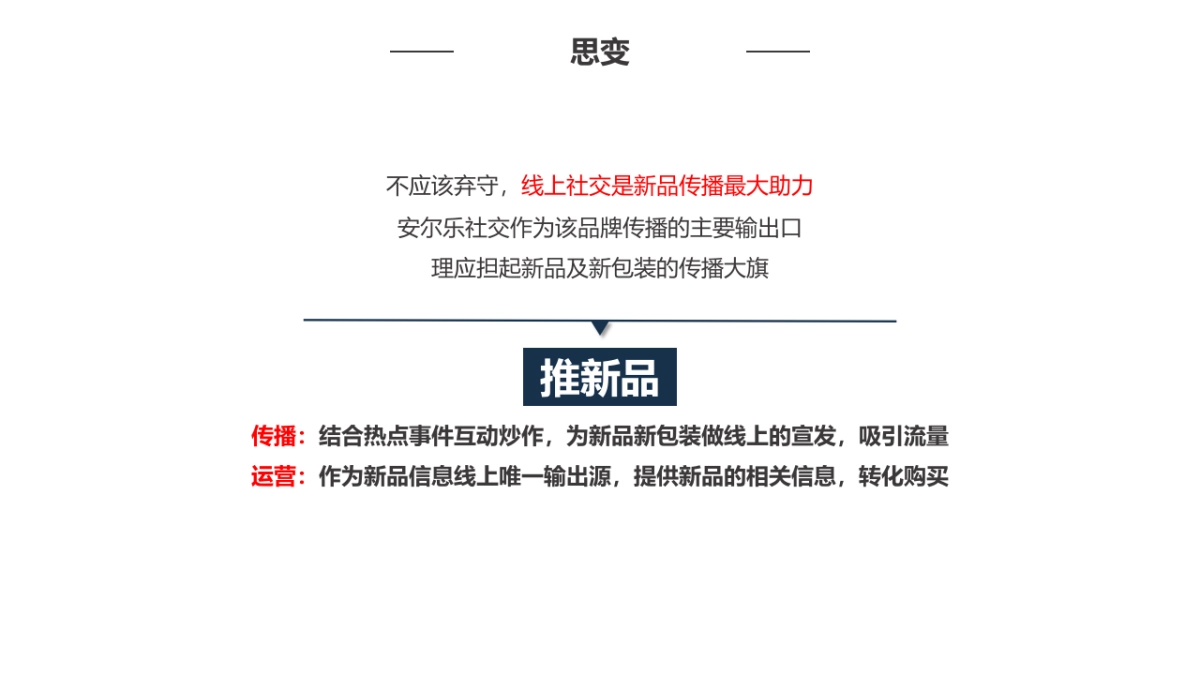 安尔乐卫生巾社交媒体整合传播_第10页