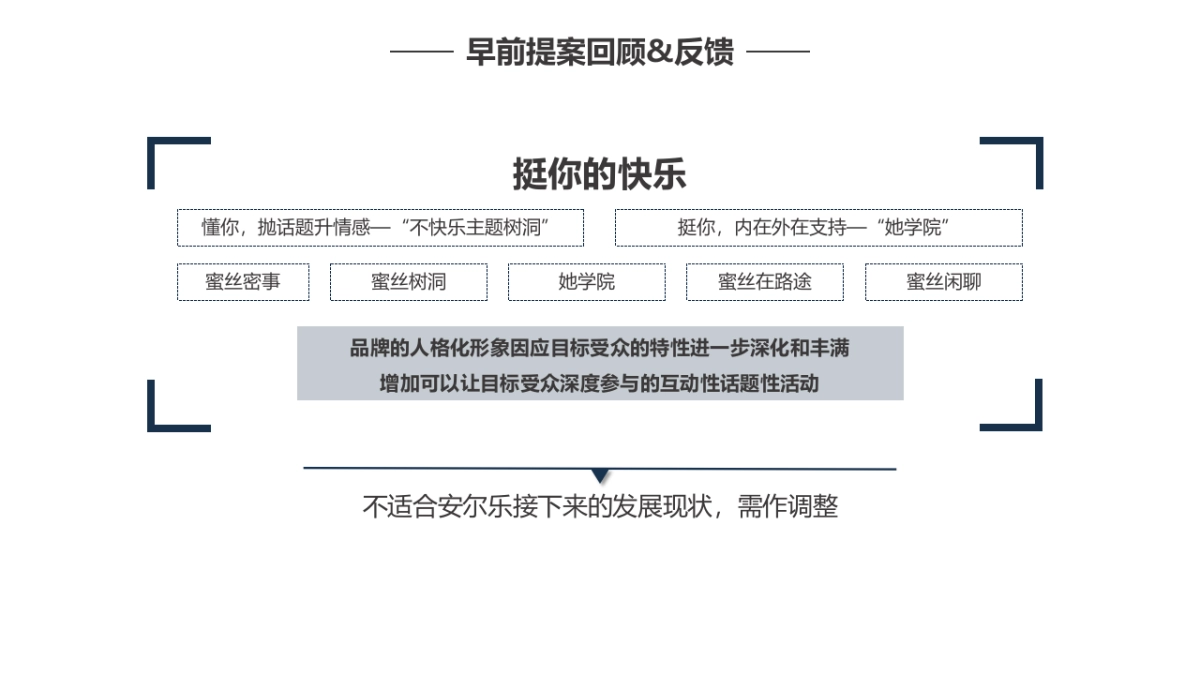 安尔乐卫生巾社交媒体整合传播_第2页