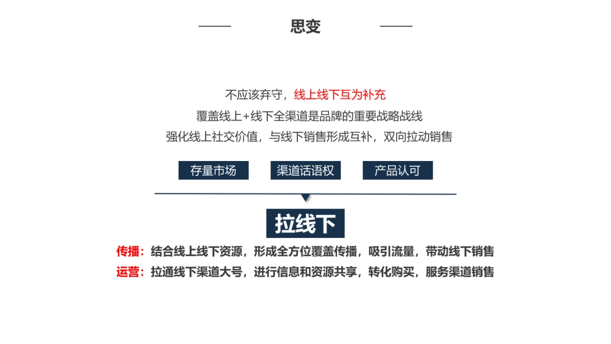 安尔乐卫生巾社交媒体整合传播_第8页