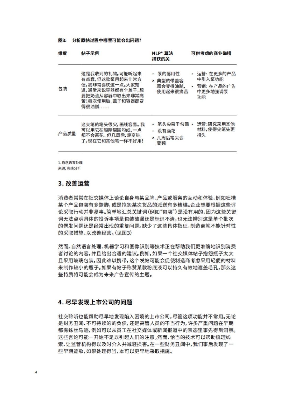 奥纬咨询-社交聆听——了解客户真实需求的一场革命_第8页
