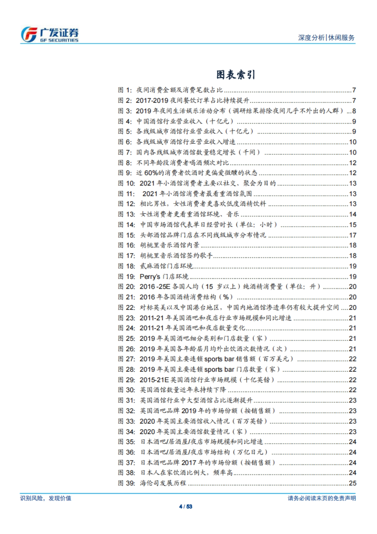 从海伦司看小酒馆行业,高性价比的年轻社交空间,标准化助力全国扩张-广发证券-53页_第4页