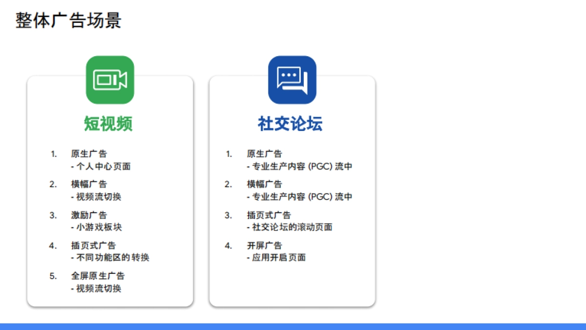 谷歌：2023年Google 社交应用广告变现指南_第7页