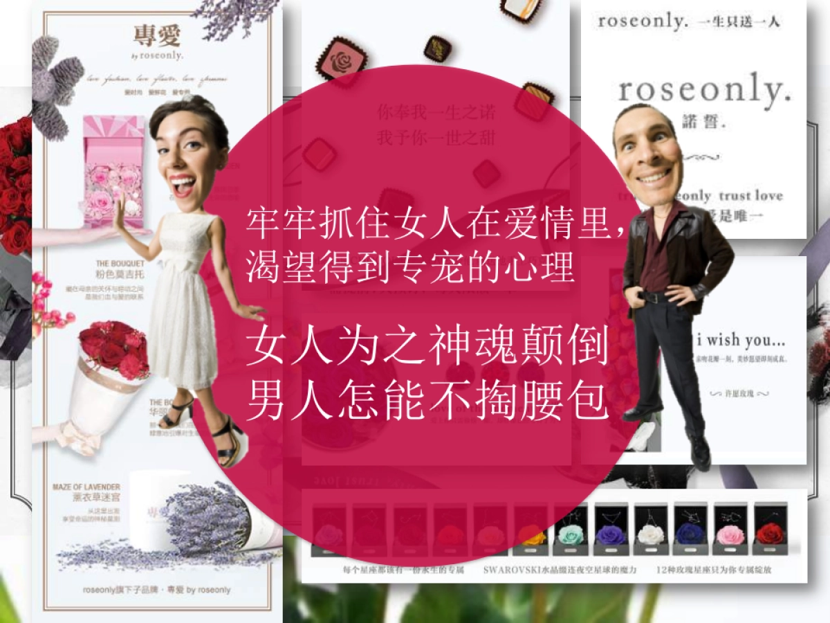 海蓝之谜社交媒体营销方案_第6页