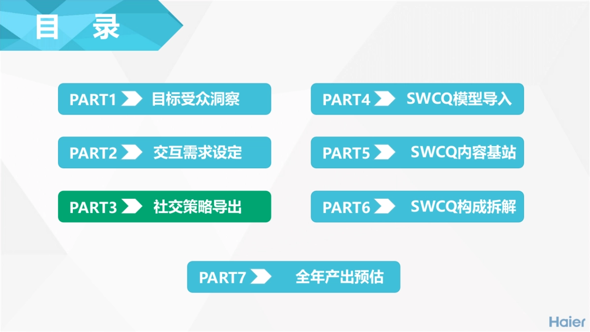 卡萨帝冰吧社交平台整合运营方案(终版)_第10页