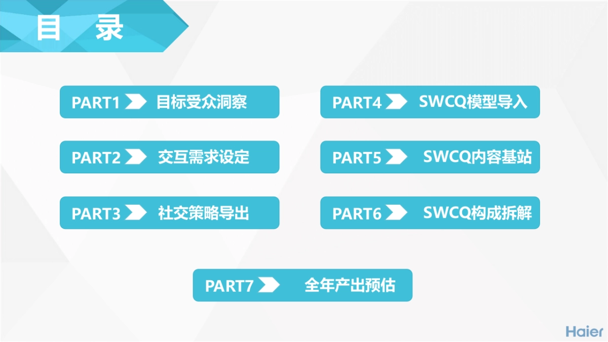 卡萨帝冰吧社交平台整合运营方案(终版)_第3页