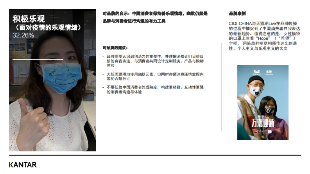 凯度_利用社交媒体成像解锁 后疫情时代的文化价值转向 _第5页