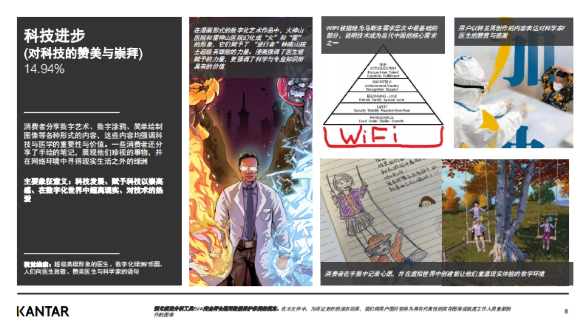 凯度_利用社交媒体成像解锁 后疫情时代的文化价值转向 _第8页