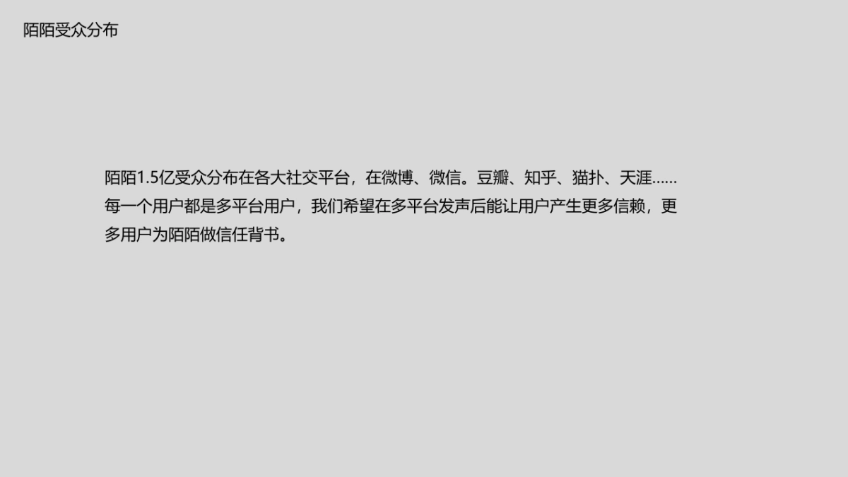 陌陌社交网络传播方案_第4页