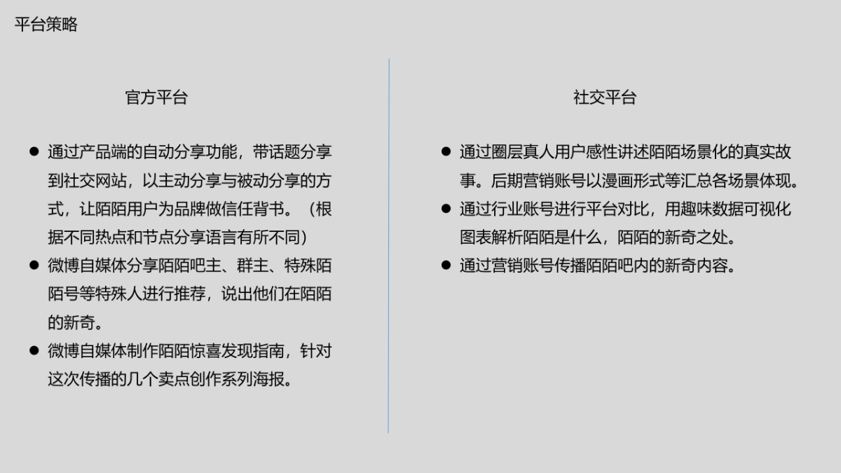 陌陌社交网络传播方案_第8页