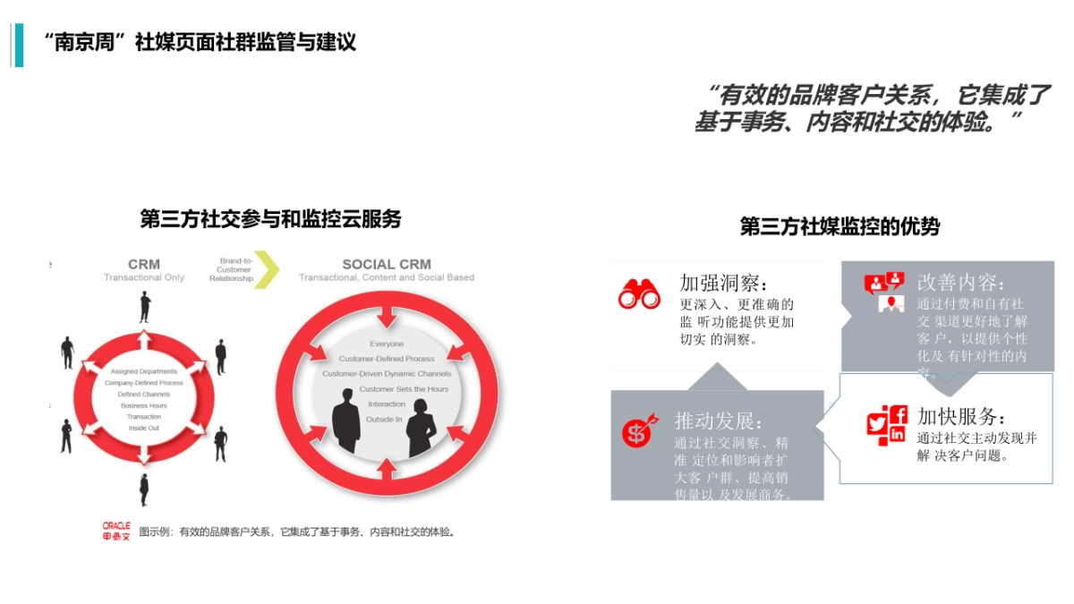 南京城市旅游海外社交媒体营销策划案_第9页