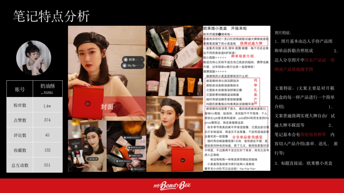 欧莱雅小美盒社交种草方案_第8页