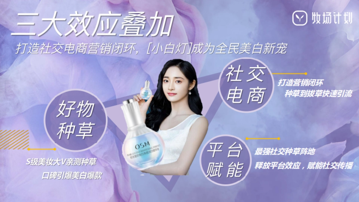 欧诗漫好物进化论社交种草结案_第2页