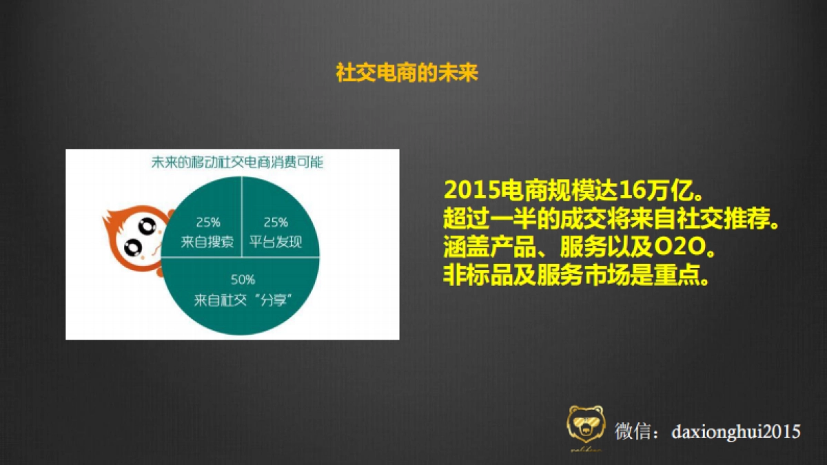 社交电商及社群经济-万能的大熊_第10页