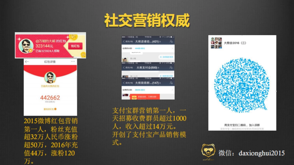 社交电商及社群经济-万能的大熊_第4页