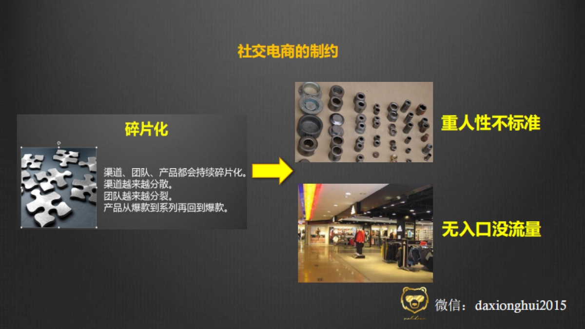 社交电商及社群经济-万能的大熊_第9页