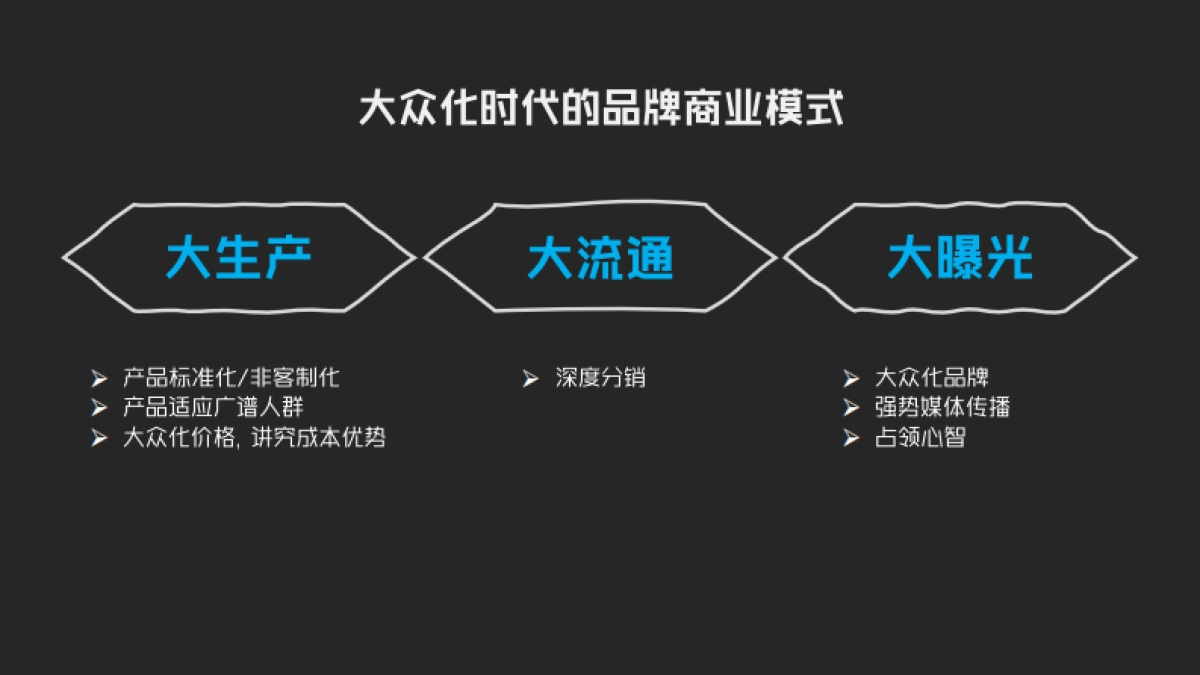 社交品牌-团品牌论坛_第8页
