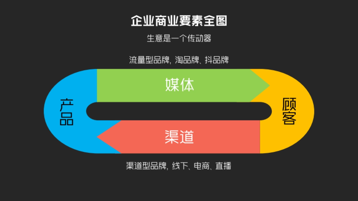 社交品牌-团品牌论坛_第9页