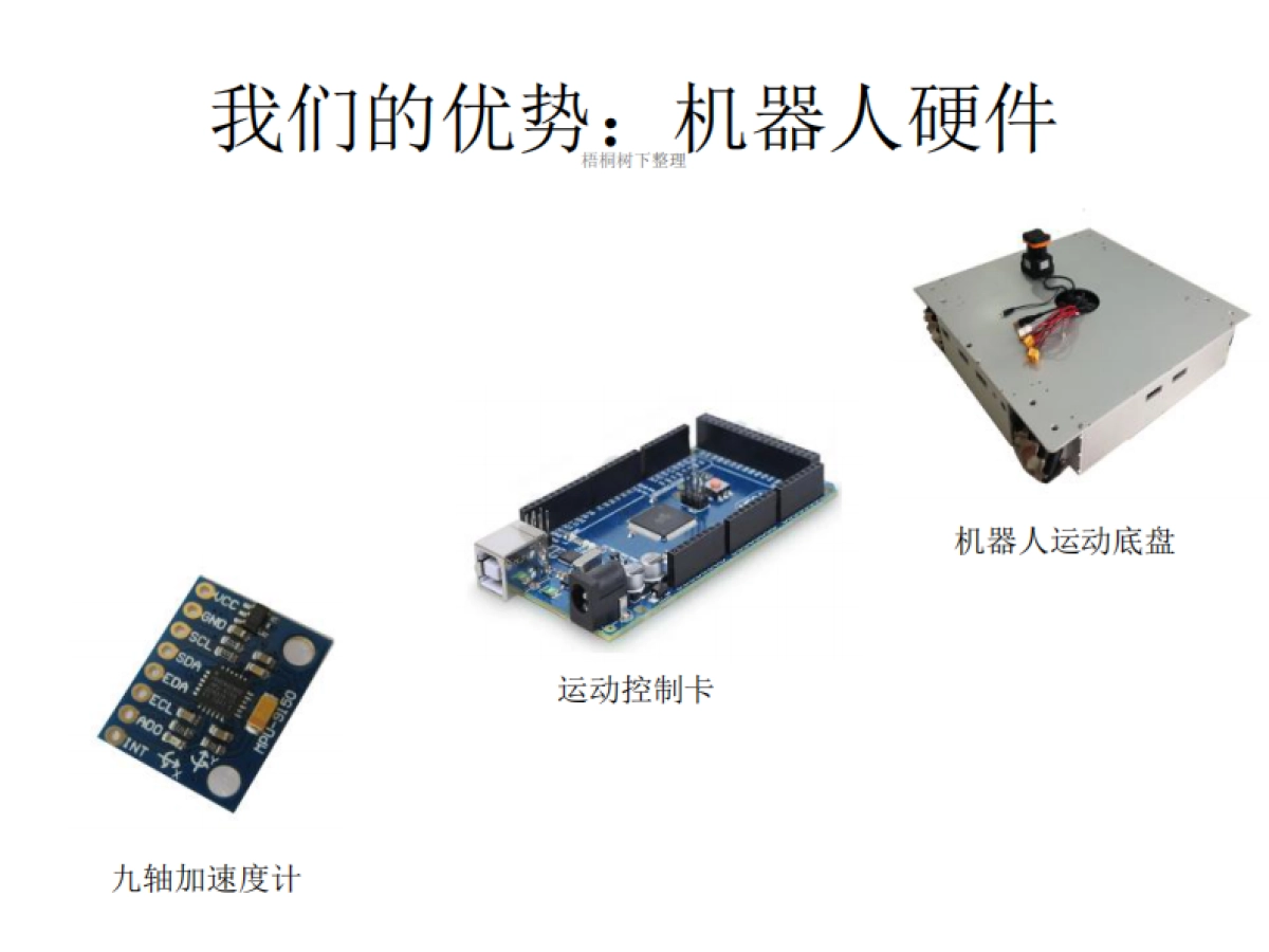 社交移动服务机器人商业计划书_第10页