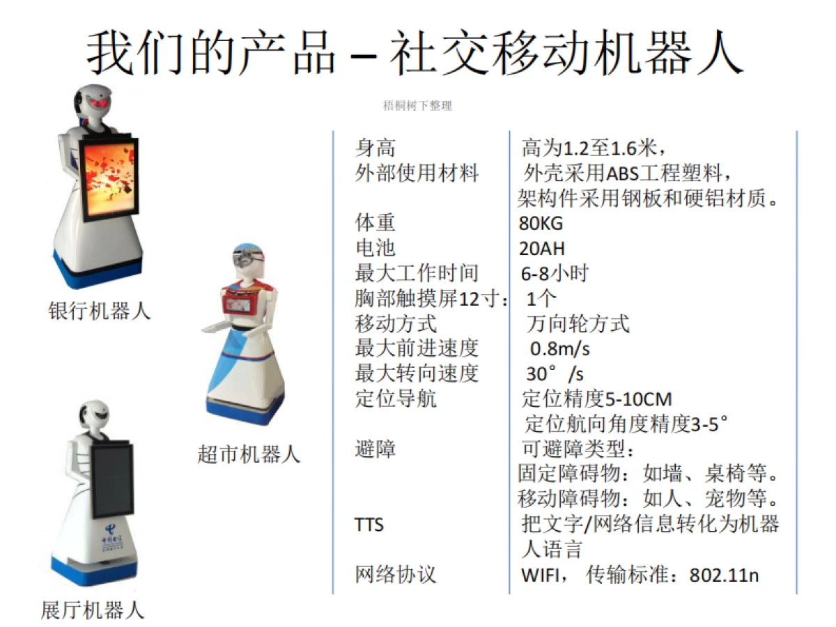 社交移动服务机器人商业计划书_第7页