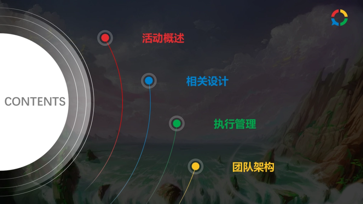 腾讯社交广告ChinaJoy展竞标方案_第2页