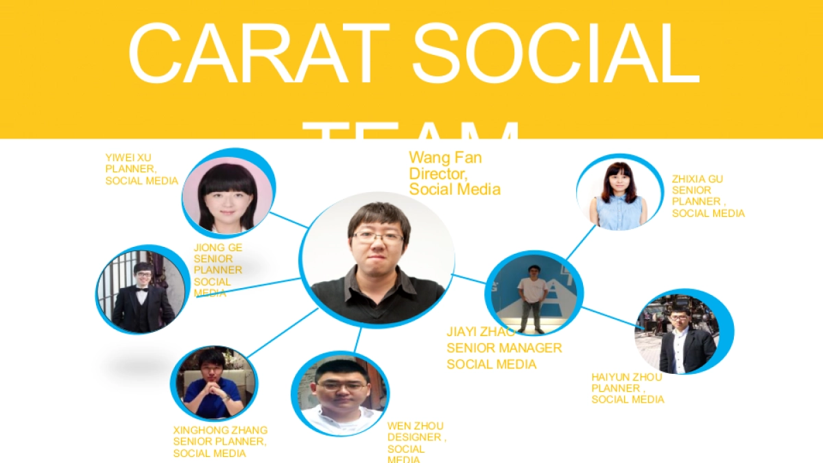 味全每日C社交媒体方案_第2页