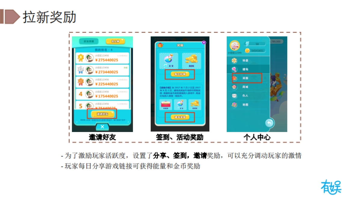 有娱大型社交IP游戏策划案 ——星座冲突 _第10页