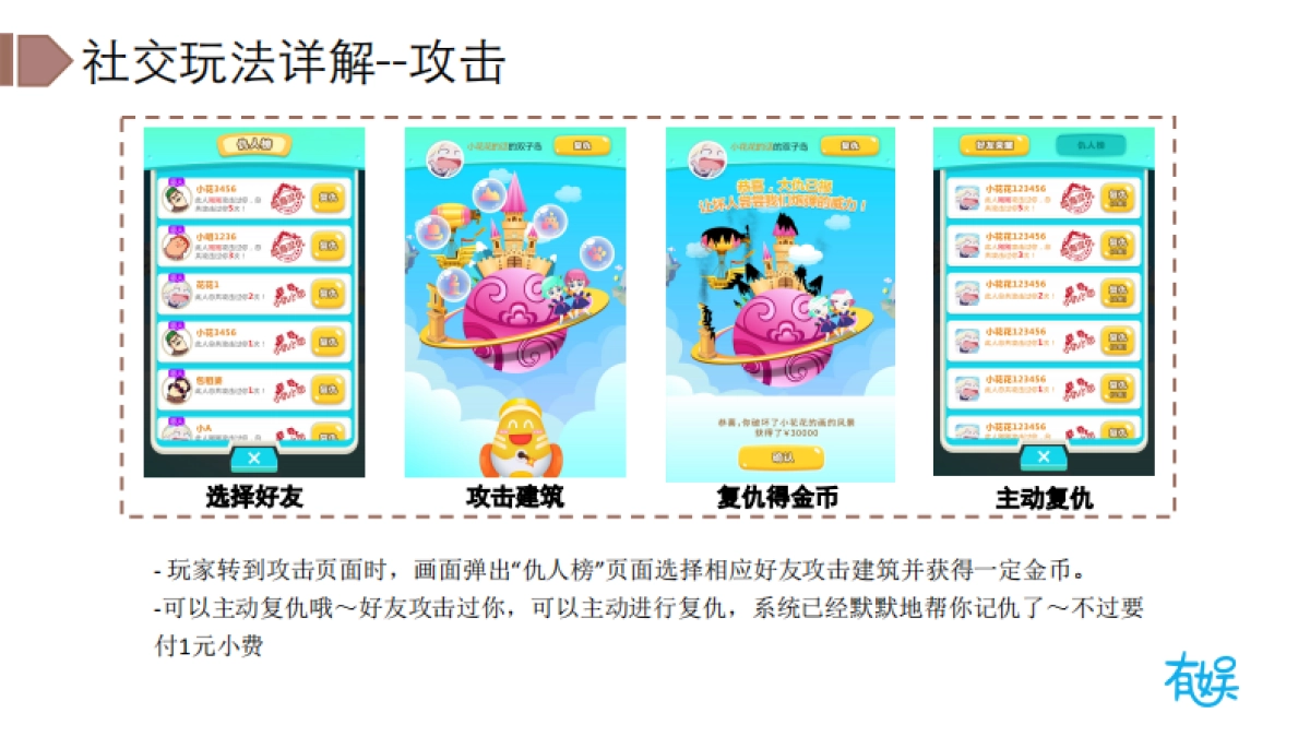 有娱大型社交IP游戏策划案 ——星座冲突 _第7页