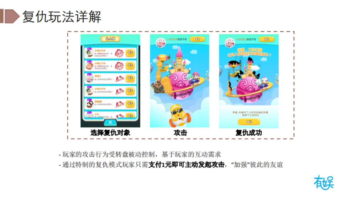 有娱大型社交IP游戏策划案 ——星座冲突 _第9页