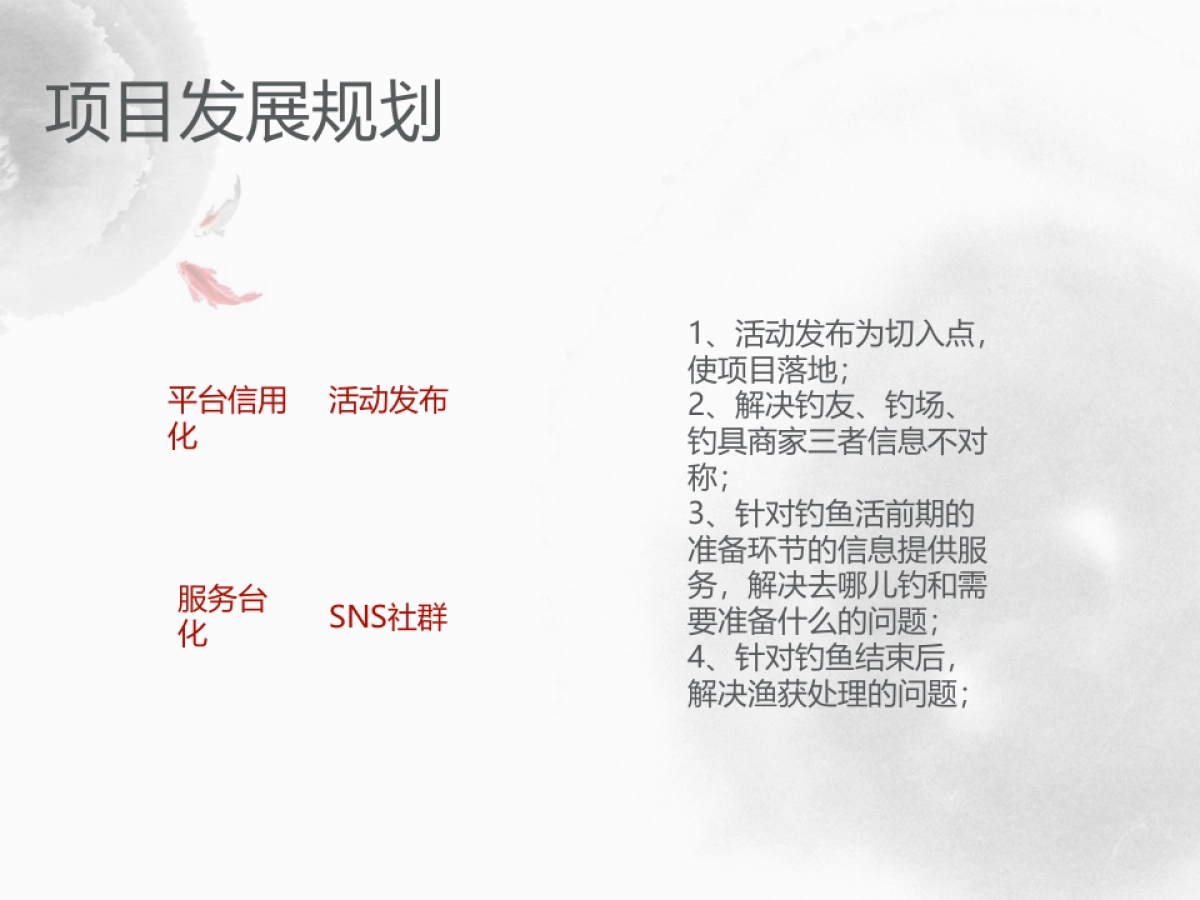 渔道-垂钓移动社交平台_第6页