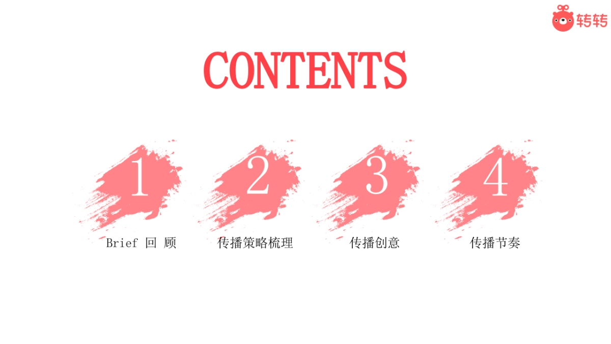 转转春节社交传播项目方案_第2页