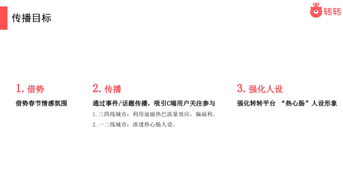 转转春节社交传播项目方案_第4页
