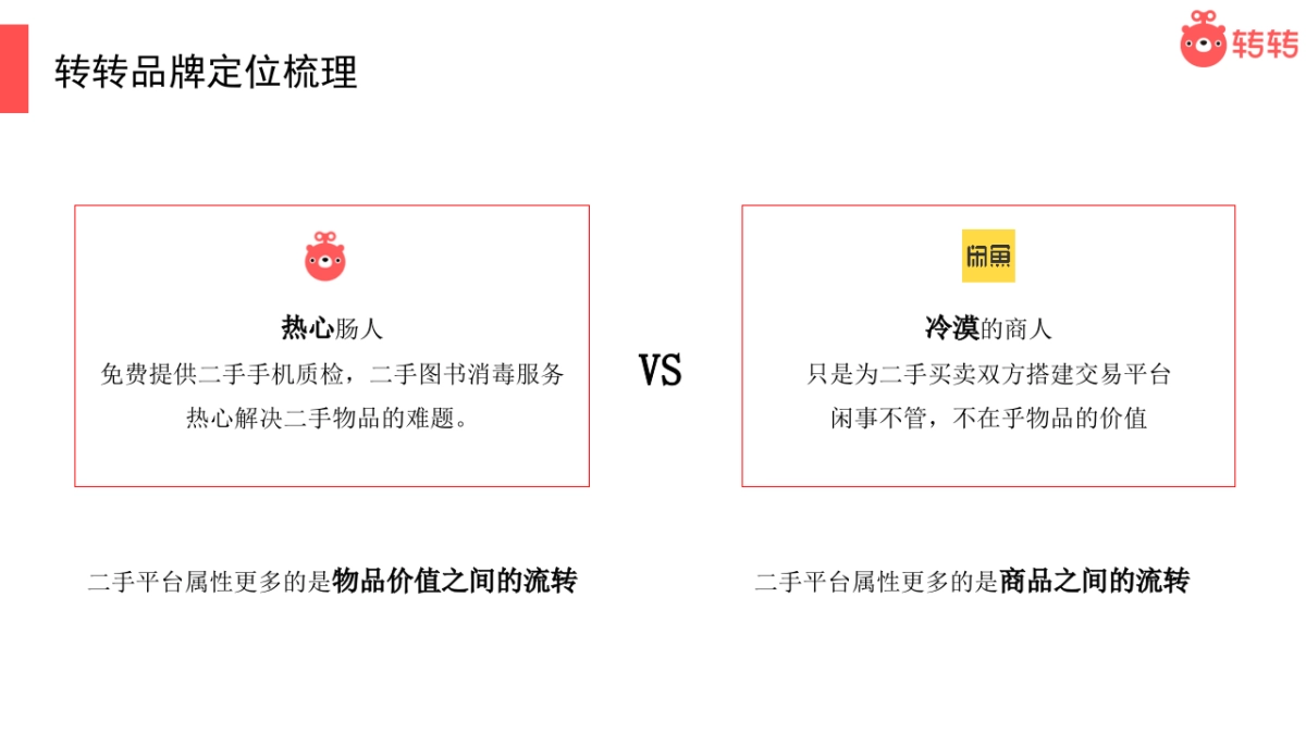 转转春节社交传播项目方案_第7页
