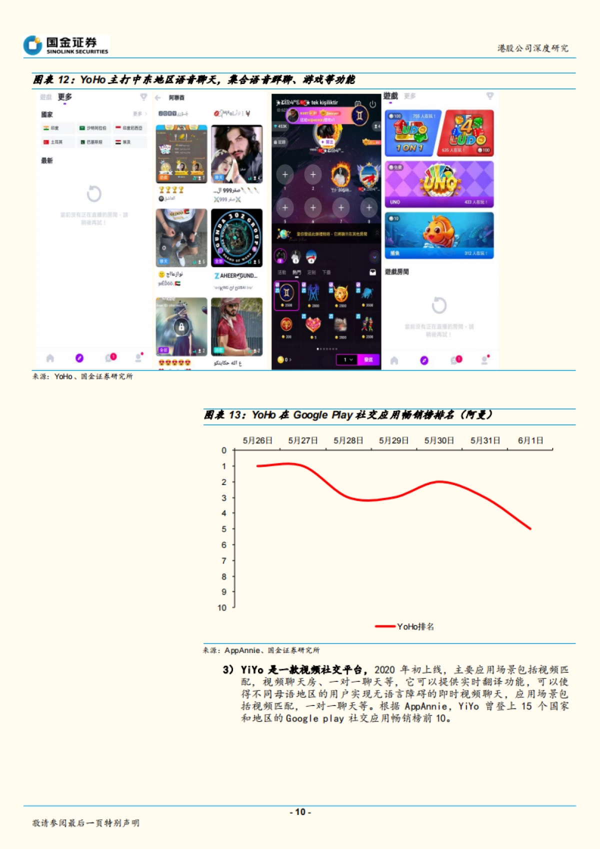 “流量 ”推动转型，社交、游戏加速发展-国金证券-20210615_第10页