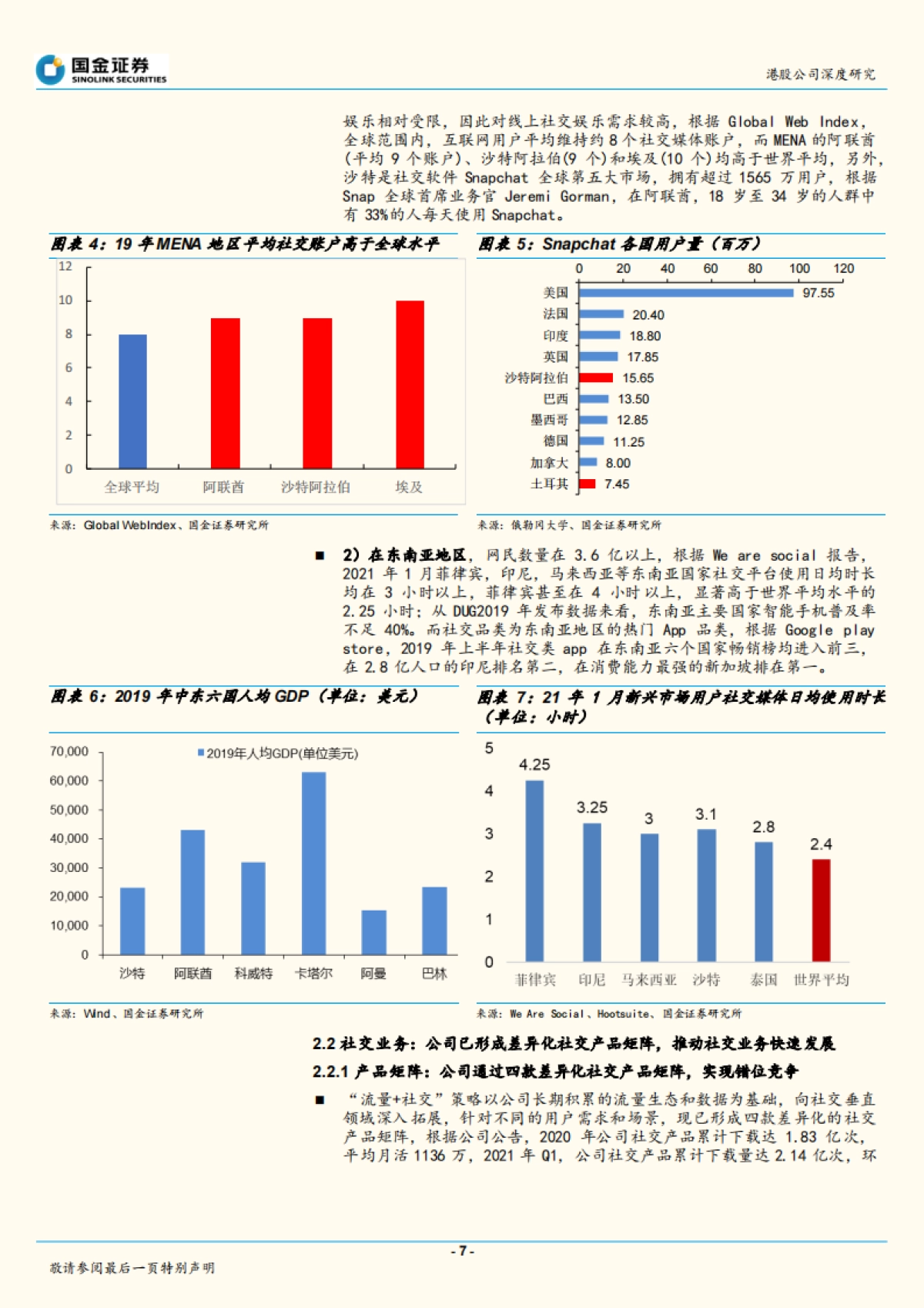 “流量 ”推动转型，社交、游戏加速发展-国金证券-20210615_第7页