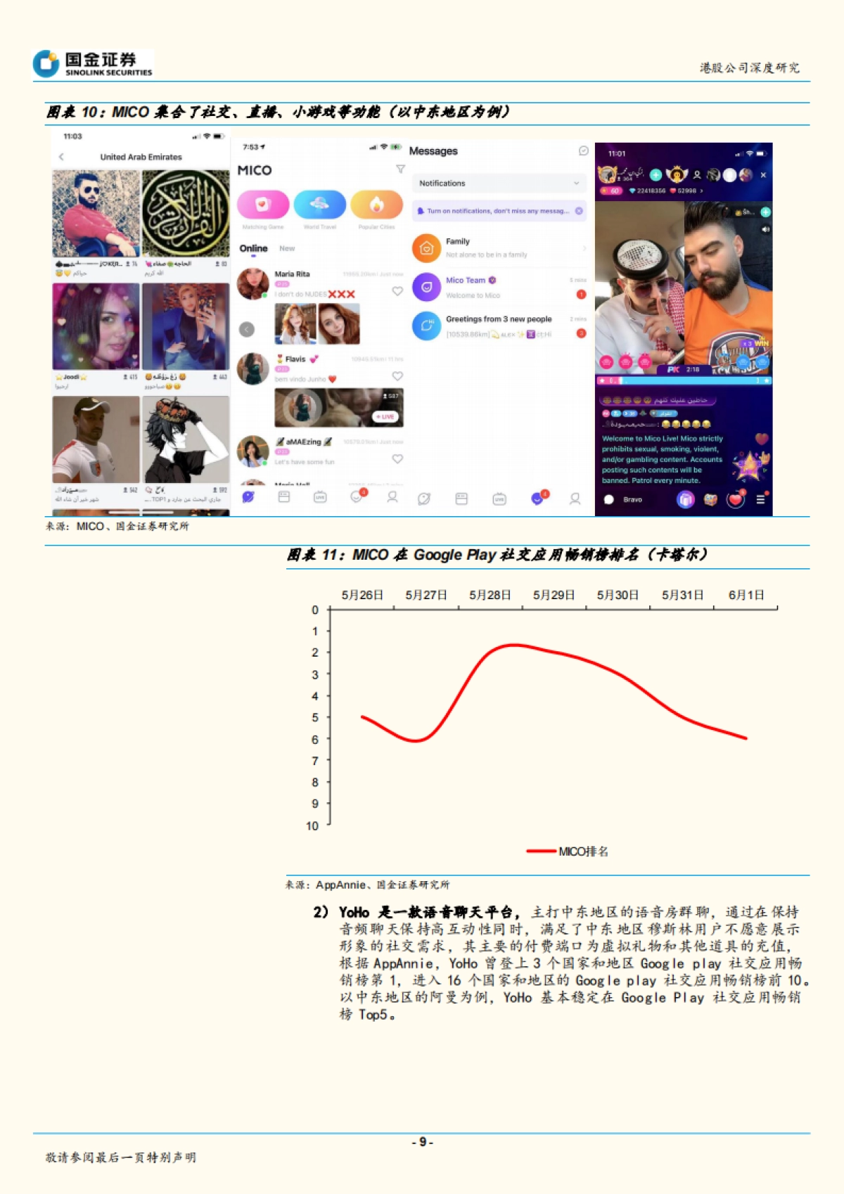 “流量 ”推动转型，社交、游戏加速发展-国金证券-20210615_第9页