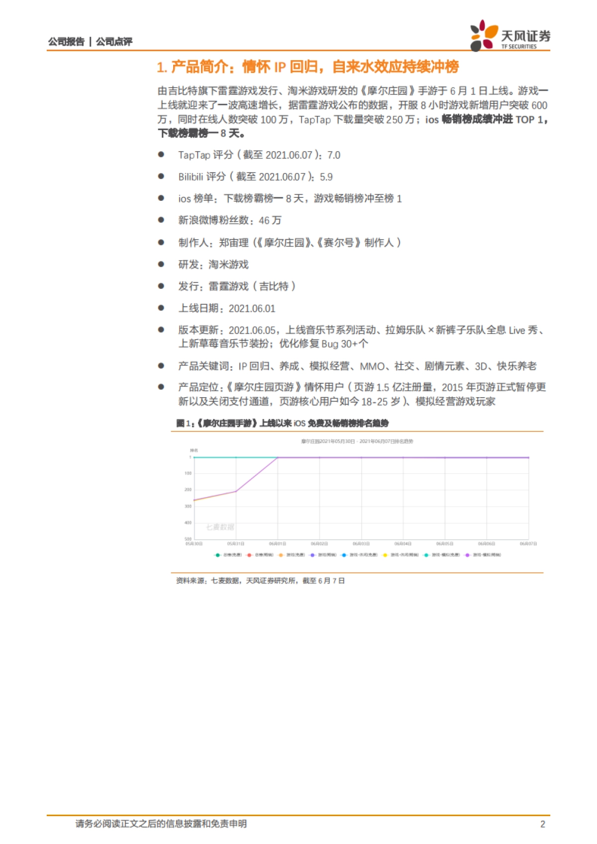《摩尔庄园》：模拟经营 MMO社交玩法组合跑通-天风证券_第2页