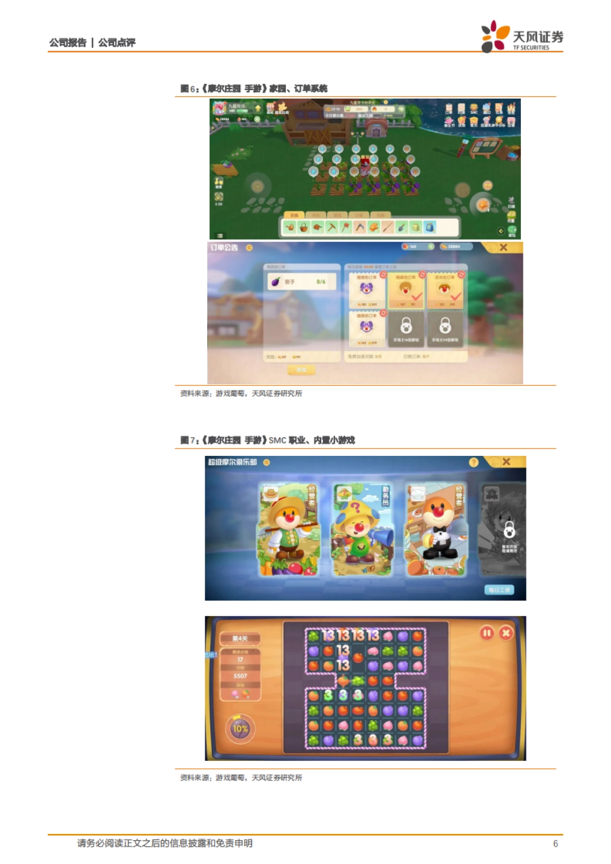 《摩尔庄园》：模拟经营 MMO社交玩法组合跑通-天风证券_第6页