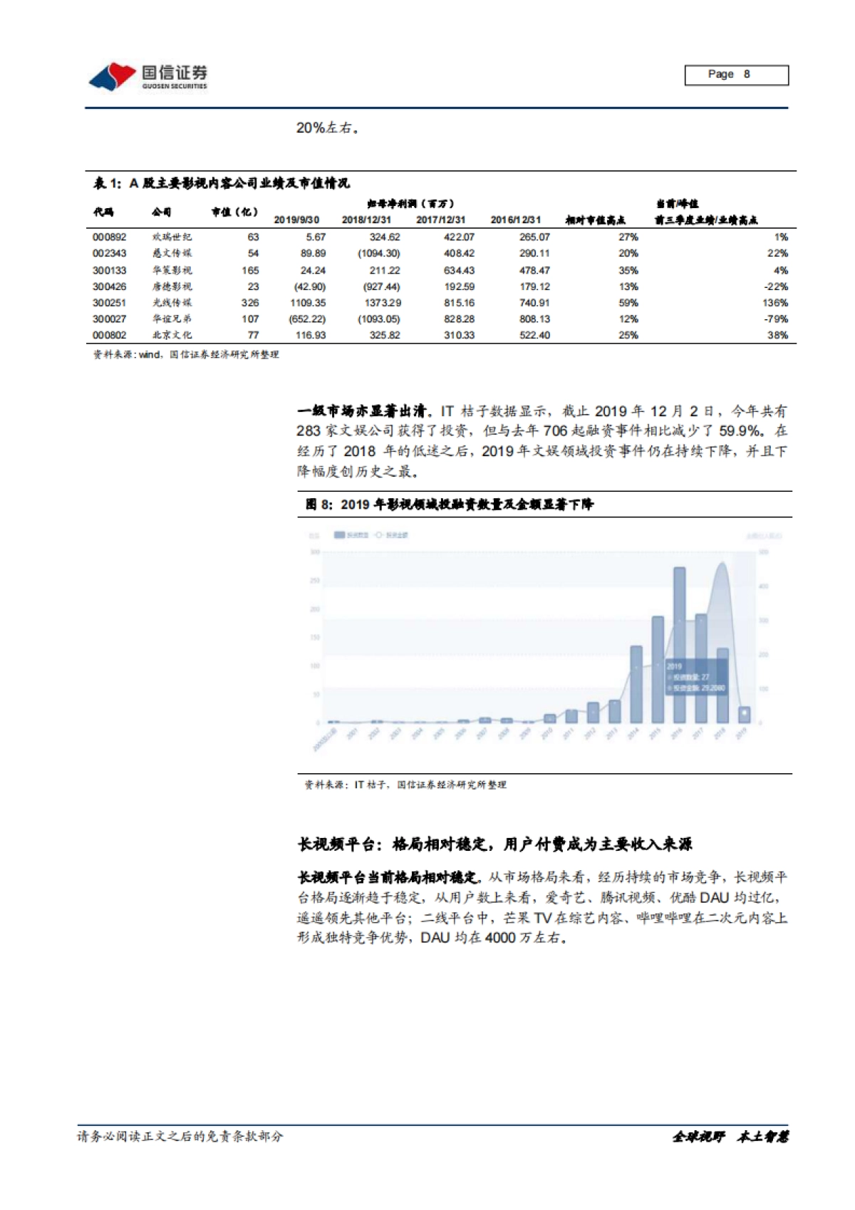 在线视频行业专题：上游内容出清，下游巨头入局_第8页
