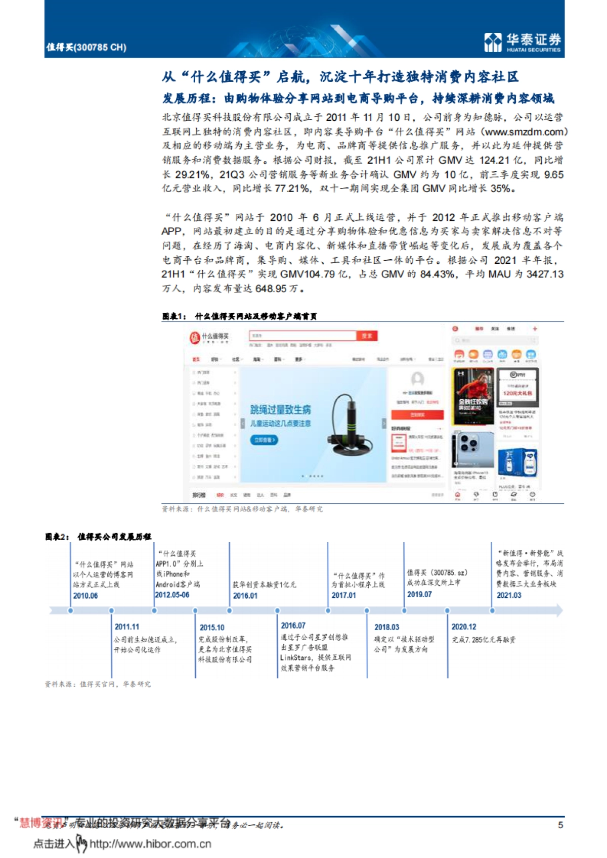 值得买（300785）首次覆盖：消费内容社区龙头，新战略全面启航-华泰证券_第5页