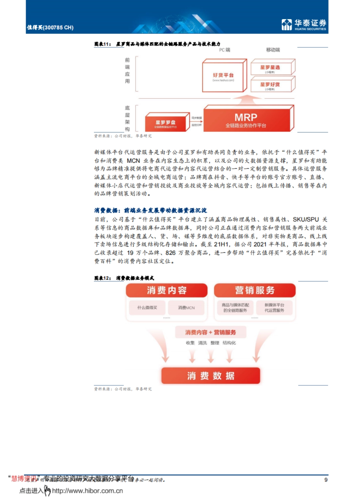 值得买（300785）首次覆盖：消费内容社区龙头，新战略全面启航-华泰证券_第9页