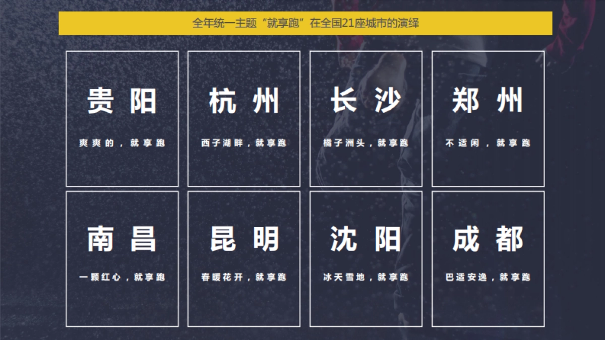 云南白药爱跑538媒体内容传播方案_第10页