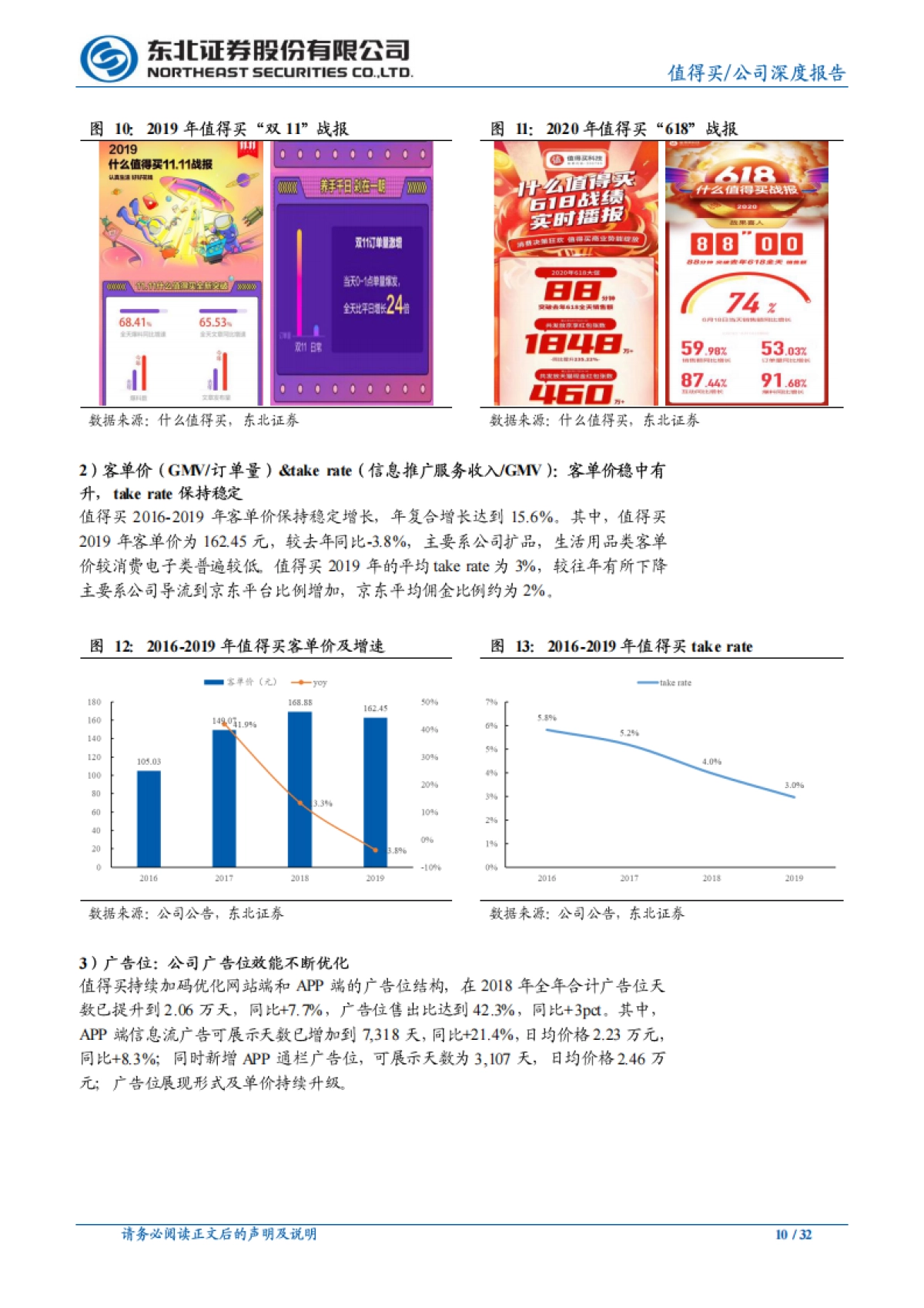 值得买-内容电商-“购物先上值得买”，内容生态一处开_第10页