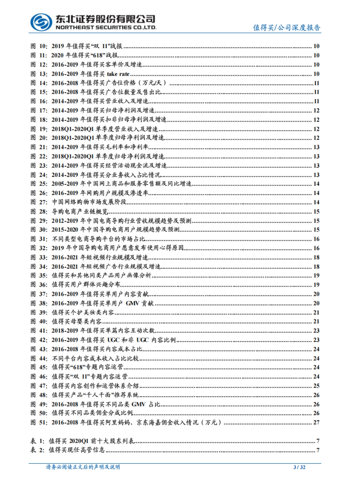 值得买-内容电商-“购物先上值得买”，内容生态一处开_第3页